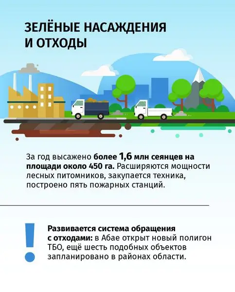 В Карагандинской области занялись капитальным ремонтом водохранилищ (5)