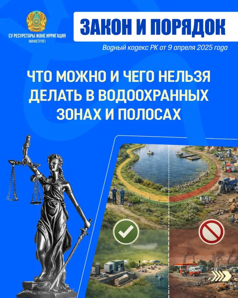 ЗАКОН И ПОРЯДОК: Что можно и чего нельзя делать в водоохранных зонах и полосах (9)