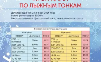 Лыжные гонки в Астане: зима зовёт на снежные старты!