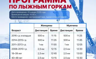 Лыжные гонки: готовься к борьбе на снегу!