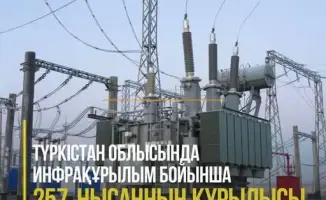 Туркестанская область: 257 строительных звёзд зажигают новое качество жизни