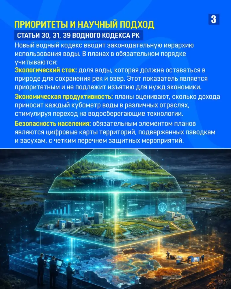ЗАКОН И ПОРЯДОК Стратегия на 15 лет: как Казахстан будет переходить к долгосрочному планированию водных ресурсов (3)