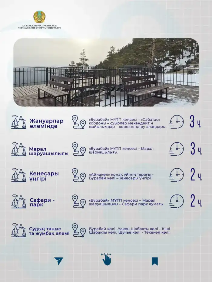 Экологические туристские маршруты курорта Бурабай: природное наследие и устойчивый туризм (3)