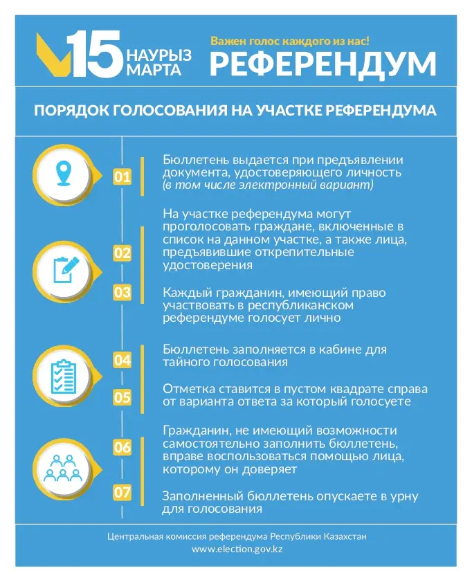 Как проверить себя в списках участников референдума (2)