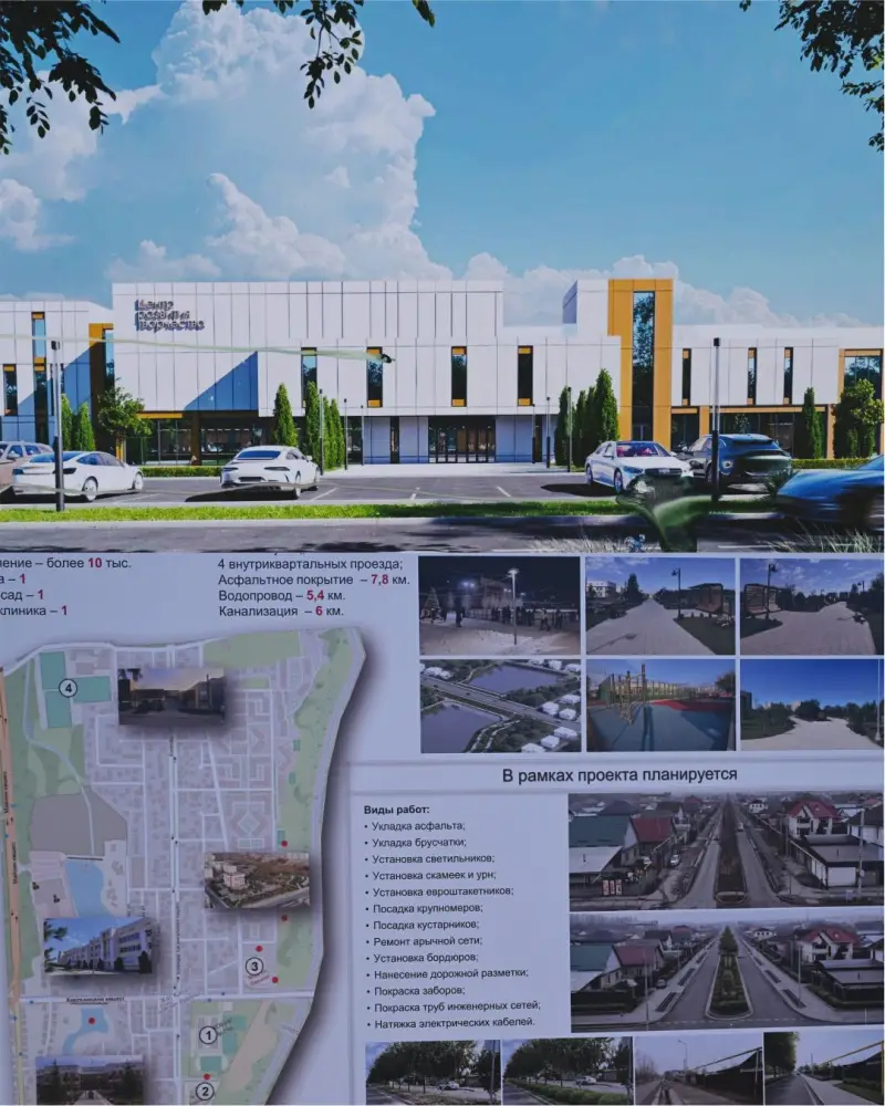 В Турксибском районе Алматы продолжается реализация инфраструктурных и социальных проектов (5)