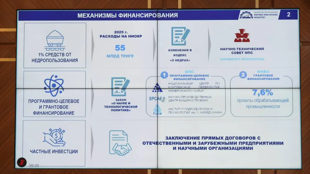 Поддержка учёных в ВКО: За последние два года финансирование научных исследований увеличилось в 3 раза (3)