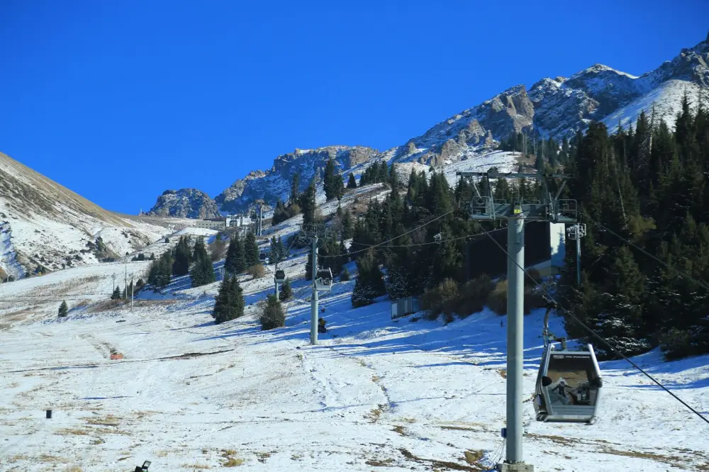 Алматы в цифрах и фактах: туристический рекорд 2025 года (3)