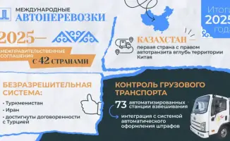 Казахстан расширяет международные автоперевозки: новые соглашения и цифровизация как катализаторы роста