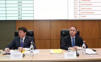 В Туркестанской области открыты 36 новых медицинских объектов в прошлом году