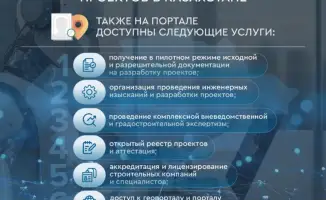 Внедрение искусственного интеллекта для экспертизы строительных проектов в Казахстане с 2026 года