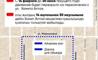 В Алматы улица Серикова временно закроет свои ворота для автомобилей