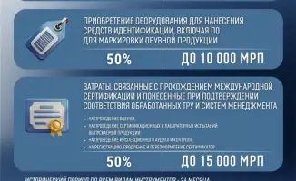 Транспортные расходы под защитой: государство поддерживает бизнес, возмещая до 50% затрат