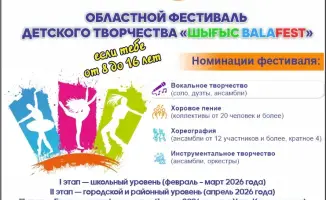 Фестиваль детского творчества в ВКО: платформа для раскрытия талантов юных артистов
