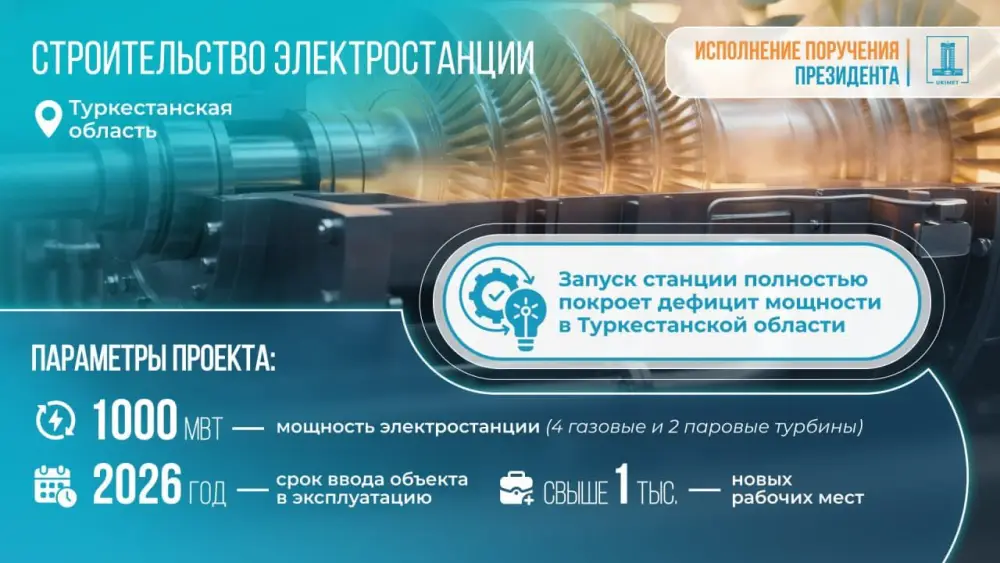Олжас Бектенов проверил реализацию поручений Президента по строительству электростанции в Туркестанской области (6)