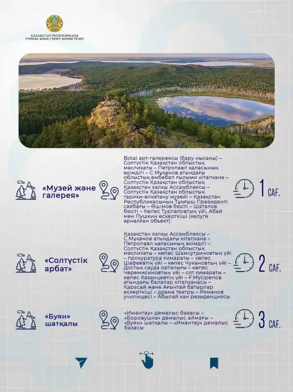 Природа без границ: экомаршруты Северо-Казахстанской области (2)