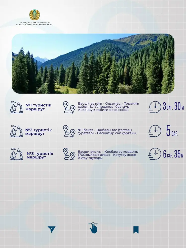 Экологические туристские маршруты области Жетісу: природное наследие и устойчивый туризм (2)
