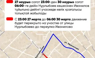 В Алматы улица Жамакаева временно под замком: ремонт перекрывает движение