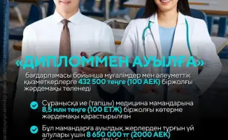 Социальное единство: проект «Қаладан – ауылға» как мост между городом и селом