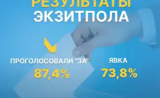 87,4% за новую Конституцию: референдум в цифрах!