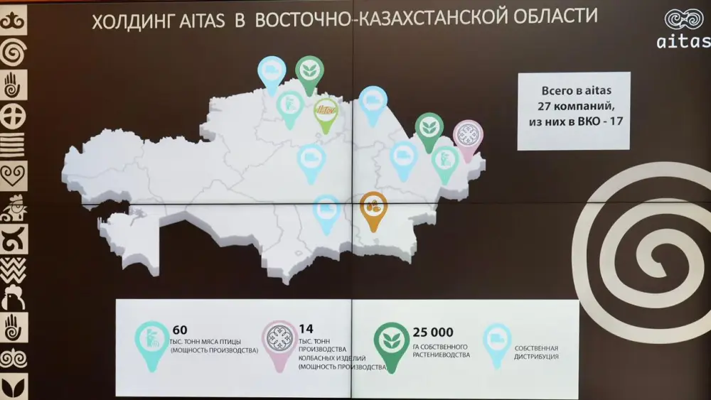 Туризм-2026: Катон-Карагай станет самым экологически чистым районом в стране (10)