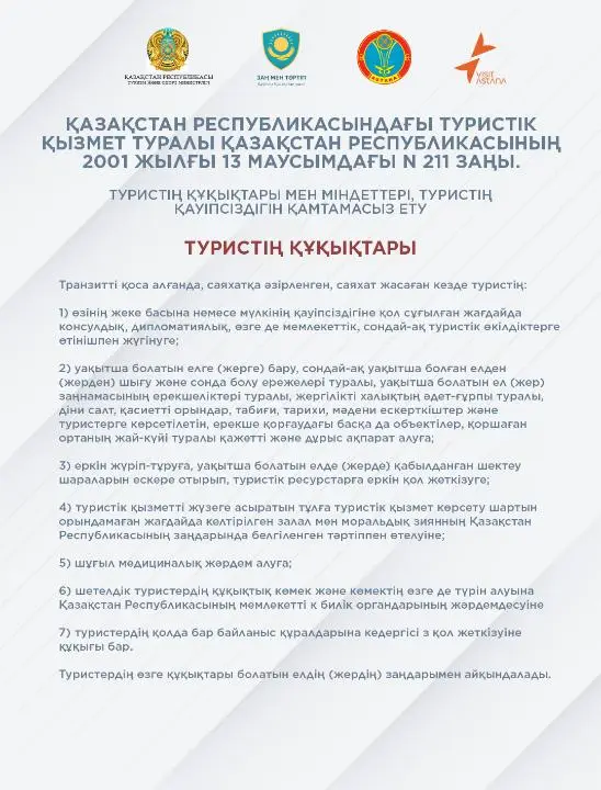 Число туристов растет: как обеспечиваются меры безопасности в столице (4)