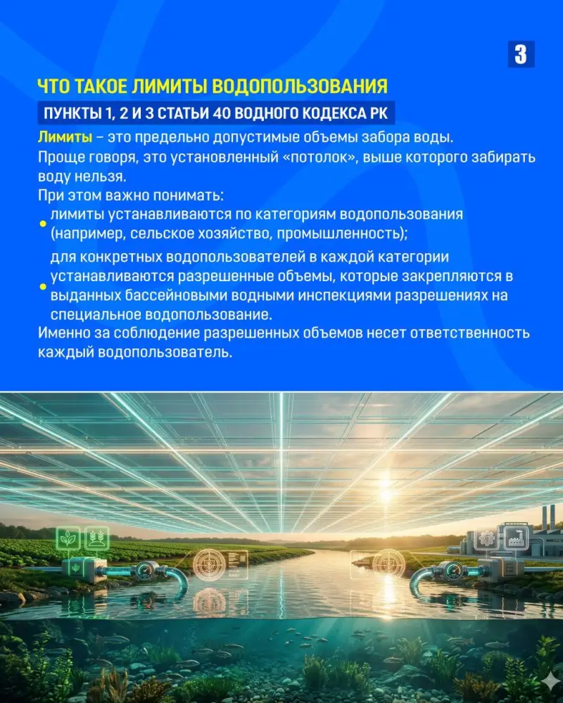 ЗАКОН И ПОРЯДОК. Учет и распределение воды: как работает система лимитов (3)