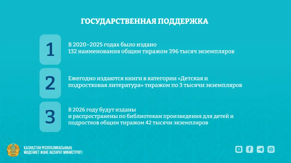 42 тысячи экземпляров детских книг издадут в Казахстане в 2026 году (2)
