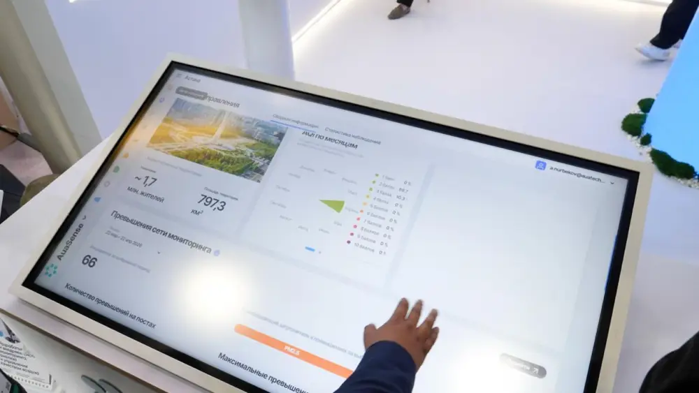 От смарт-датчиков до уникального завода: павильон Астаны открылся на площадке Регионального экологического саммита (2)