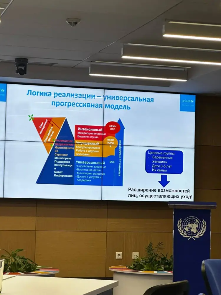 В АЛМАТЫ ПРЕДСТАВИЛИ ПЕРЕДОВОЙ ОПЫТ ВНЕДРЕНИЯ УНИВЕРСАЛЬНОЙ ПРОГРЕССИВНОЙ МОДЕЛИ ПАТРОНАЖА (3)