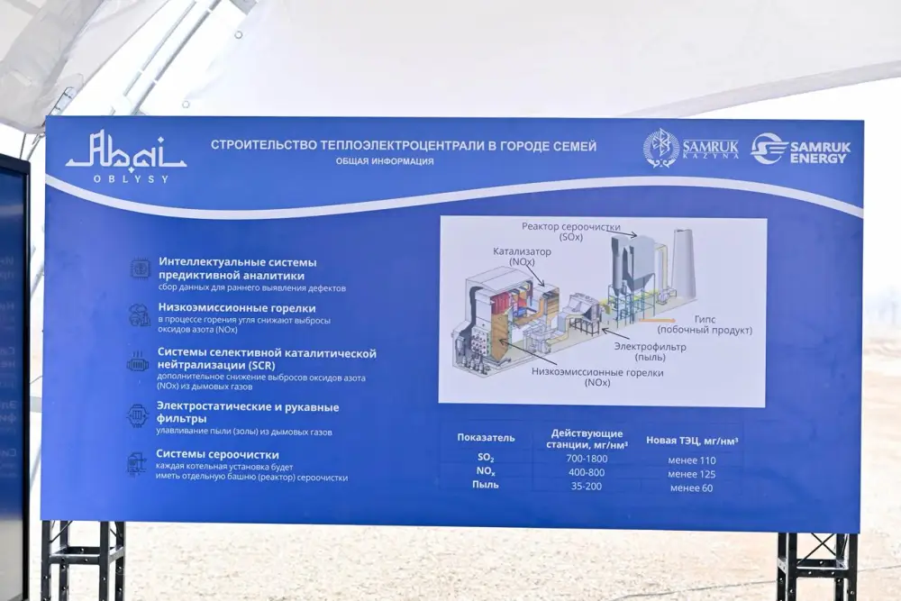 В Семее началось строительство ТЭЦ-3 (6)