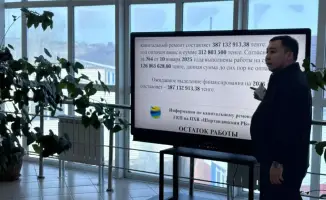 Завершение капитального ремонта больниц в Аккольском районе: шаг к улучшению медицинских услуг для населения