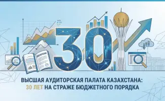 30-летие Высшей аудиторской палаты Казахстана: влияние на бюджетную прозрачность и эффективность государственного аудита