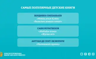 Издание 42000 детских книг в Казахстане в 2026 году