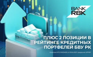 Bank RBK: взлет на банковском олимпе — с девятого на седьмое место!