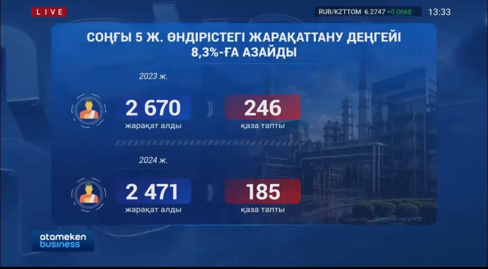 Цель госконтроля - минимизация рисков! (2)