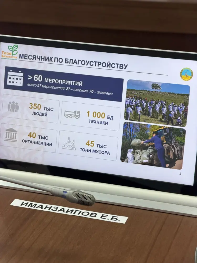 Сегодня в областном акимате рассмотрели вопросы передачи возвращенных земель хозяйствам, а также подвели итоги месячника чистоты, проведенного в рамках республиканской экологической концепции «Таза Қазақстан» (5)