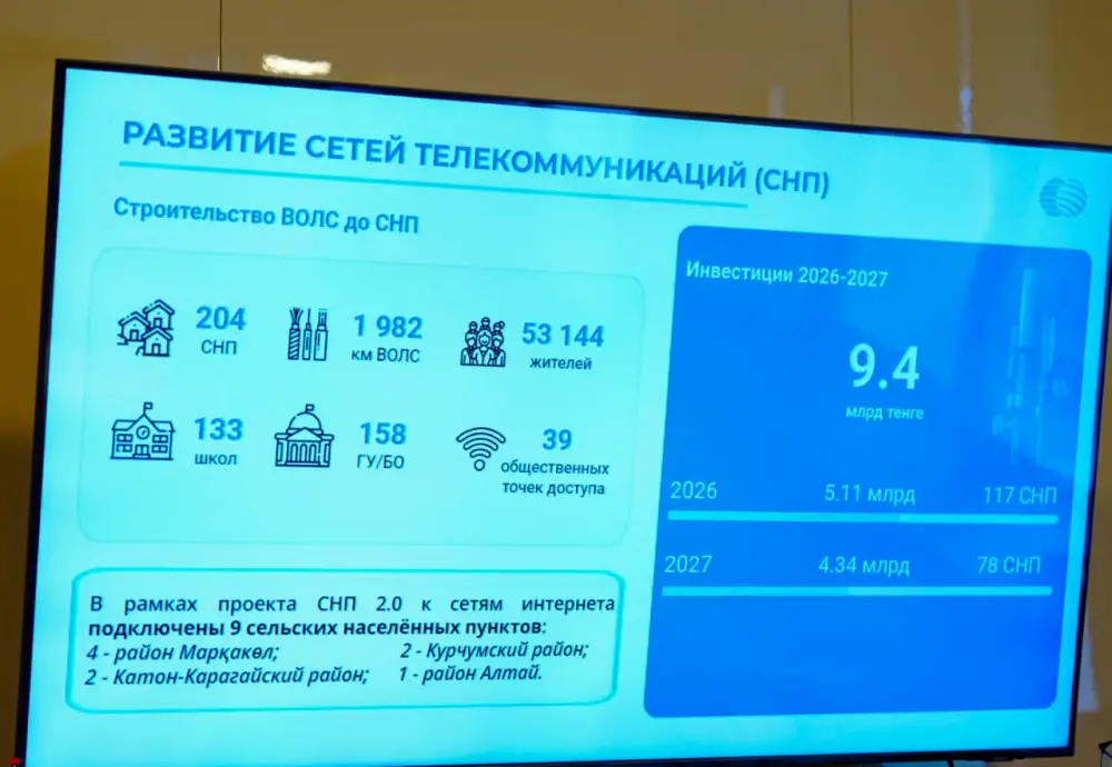 Аким ВКО и руководитель «Казахтелекома» подписали меморандум о сотрудничестве (2)