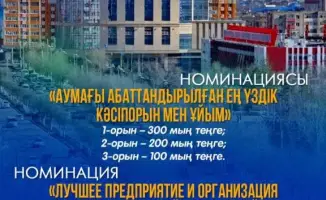 Конкурс «Мой Актобе»: вовлечение жителей в благоустройство городской среды