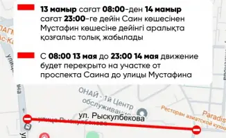 Рыскулбекова: временное затишье или дорожное чудо?