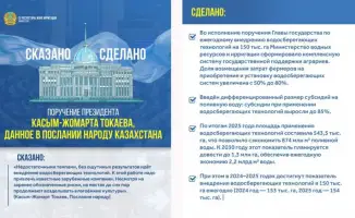 Инновационные водосберегающие технологии в Казахстане: Путь к устойчивому аграрному будущему