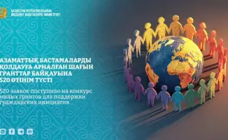 520 идей, готовых взлететь: конкурс малых грантов завершил прием заявок