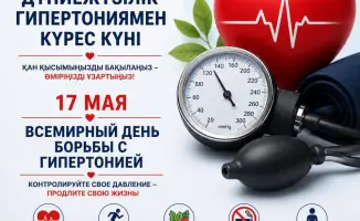 Рост осведомленности о гипертонии как ключ к снижению смертности от сердечно-сосудистых заболеваний в Казахстане