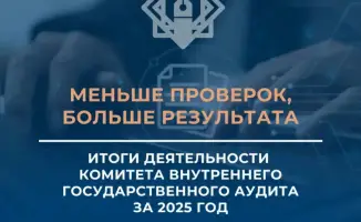 Новая стратегия внутреннего аудита в 2025 году
