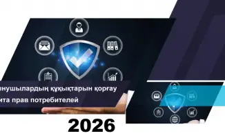 Анализ обращений граждан по финансовым услугам и меры воздействия на финансовые организации в марте 2026 года