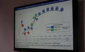 «Бахты – Аягоз»: путь к новым транспортным вершинам!