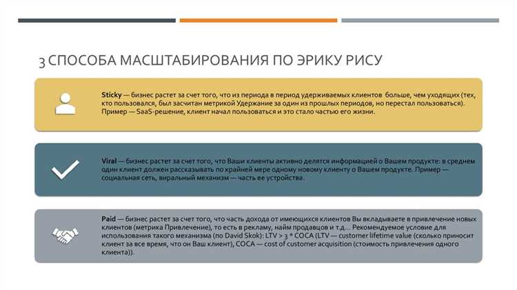 Как масштабировать бизнес до крупного уровня?