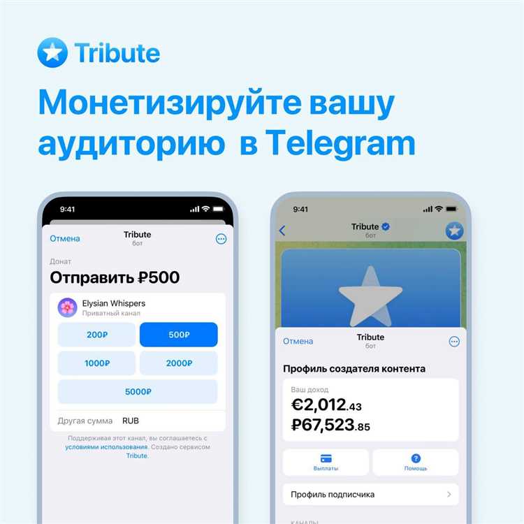 Выбор подходящей темы для Telegram-канала