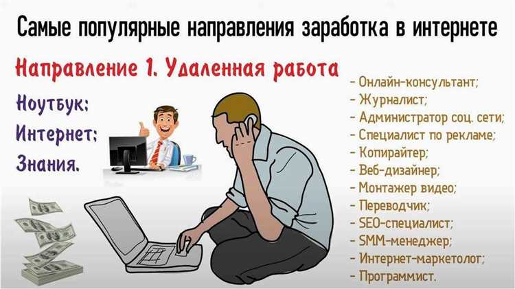 Создание и продвижение контента на бесплатных платформах